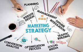 digital marketing iim