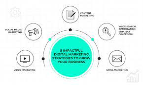 grow digital marketing