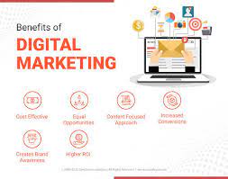 explain digital marketing