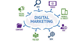 digital mkt