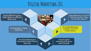 digital marketing 101