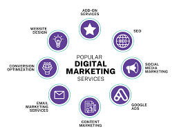 seo and online marketing services