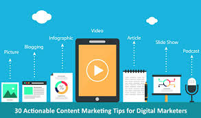 digital content marketing strategy