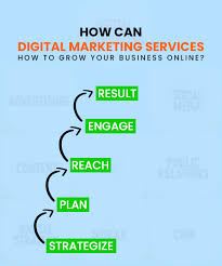 online marketing services for small businesses