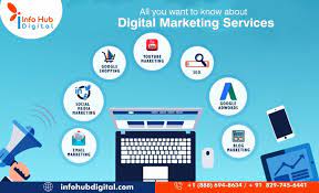 digital media marketing companies