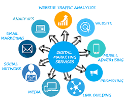 local digital marketing services