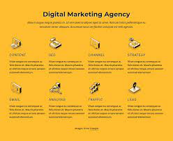 internet marketing agency