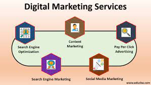 internet marketing service