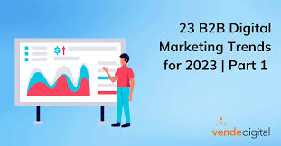 b2b internet marketing